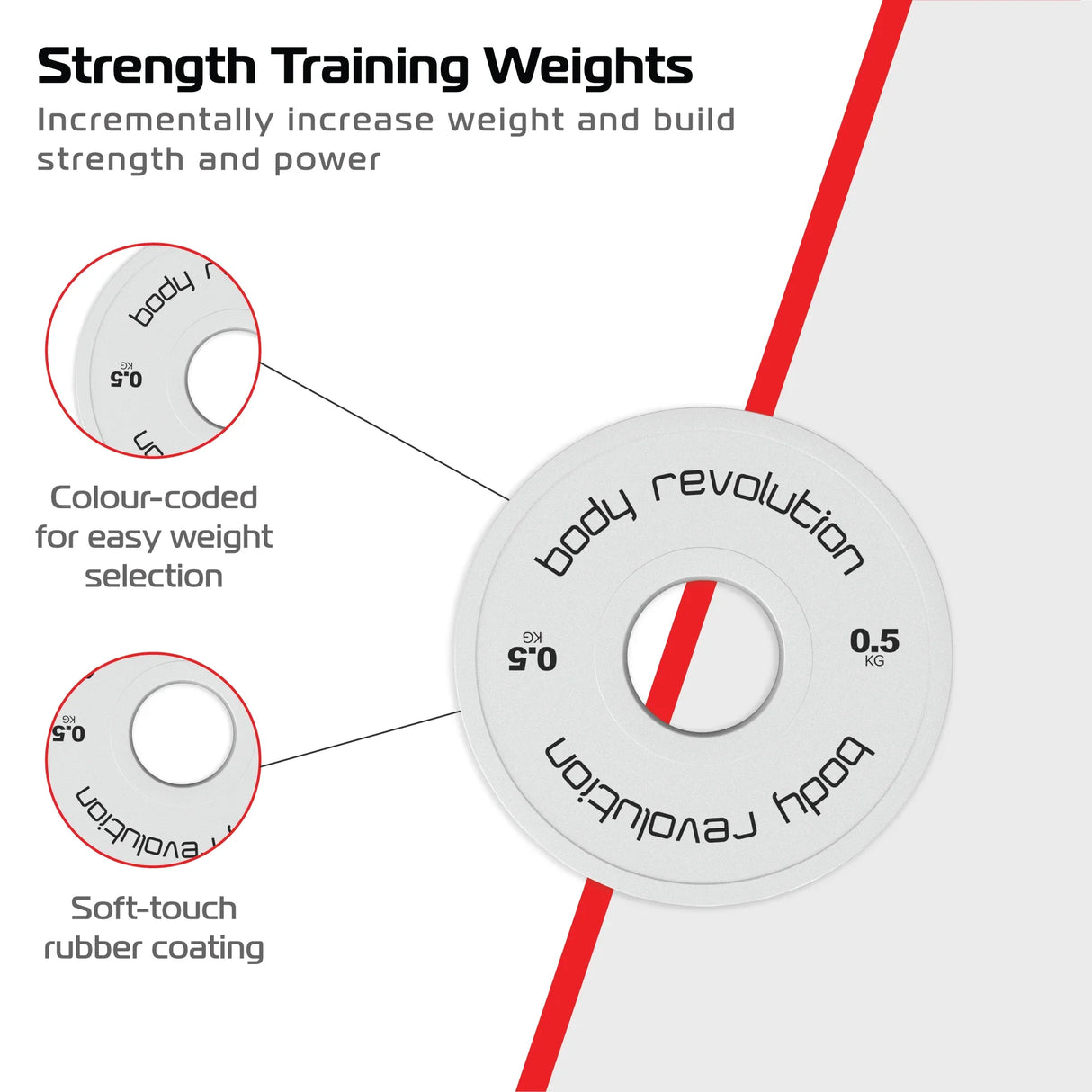 White 0.5kg fractional bumper plates with soft-touch rubber coating, color-coded for easy weight selection, ideal for strength training
