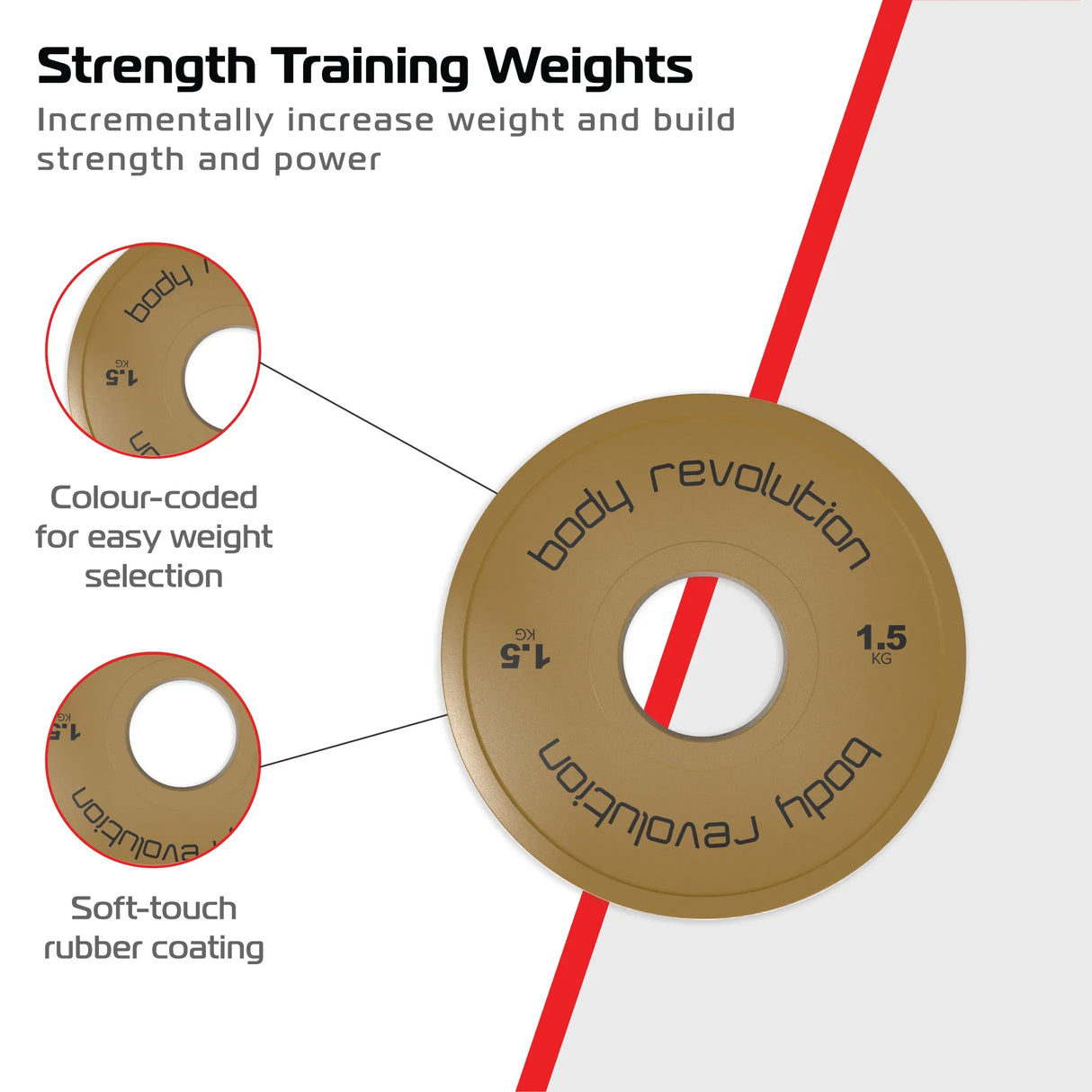2 x 1.5kg fractional bumper plates in gold with soft-touch rubber coating, color-coded for easy weight selection and strength training