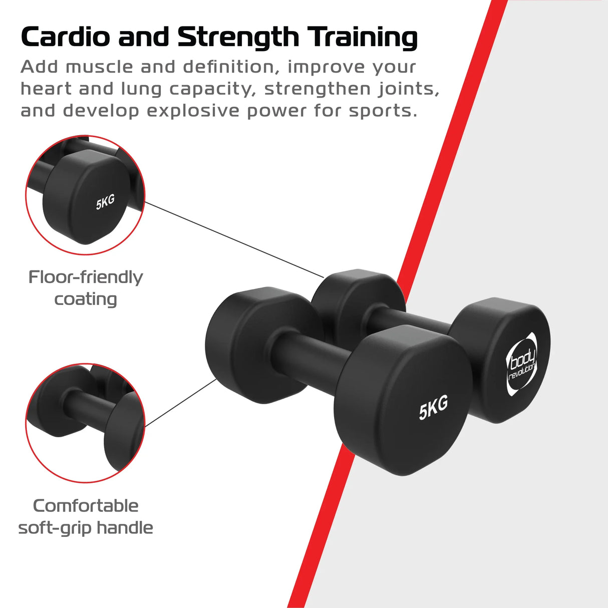 Black 5KG neoprene dumbbells with soft-grip handles, featuring a floor-friendly coating for strength training and cardio workouts