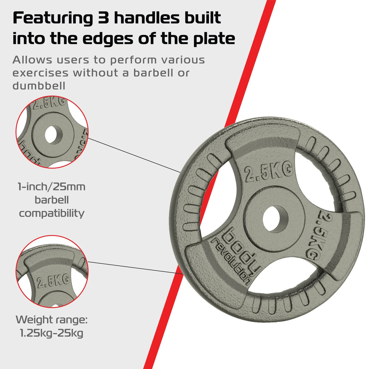 2.5kg cast iron weight plate with tri-grip handles, designed for 1-inch standard bars, ideal for versatile strength training exercises