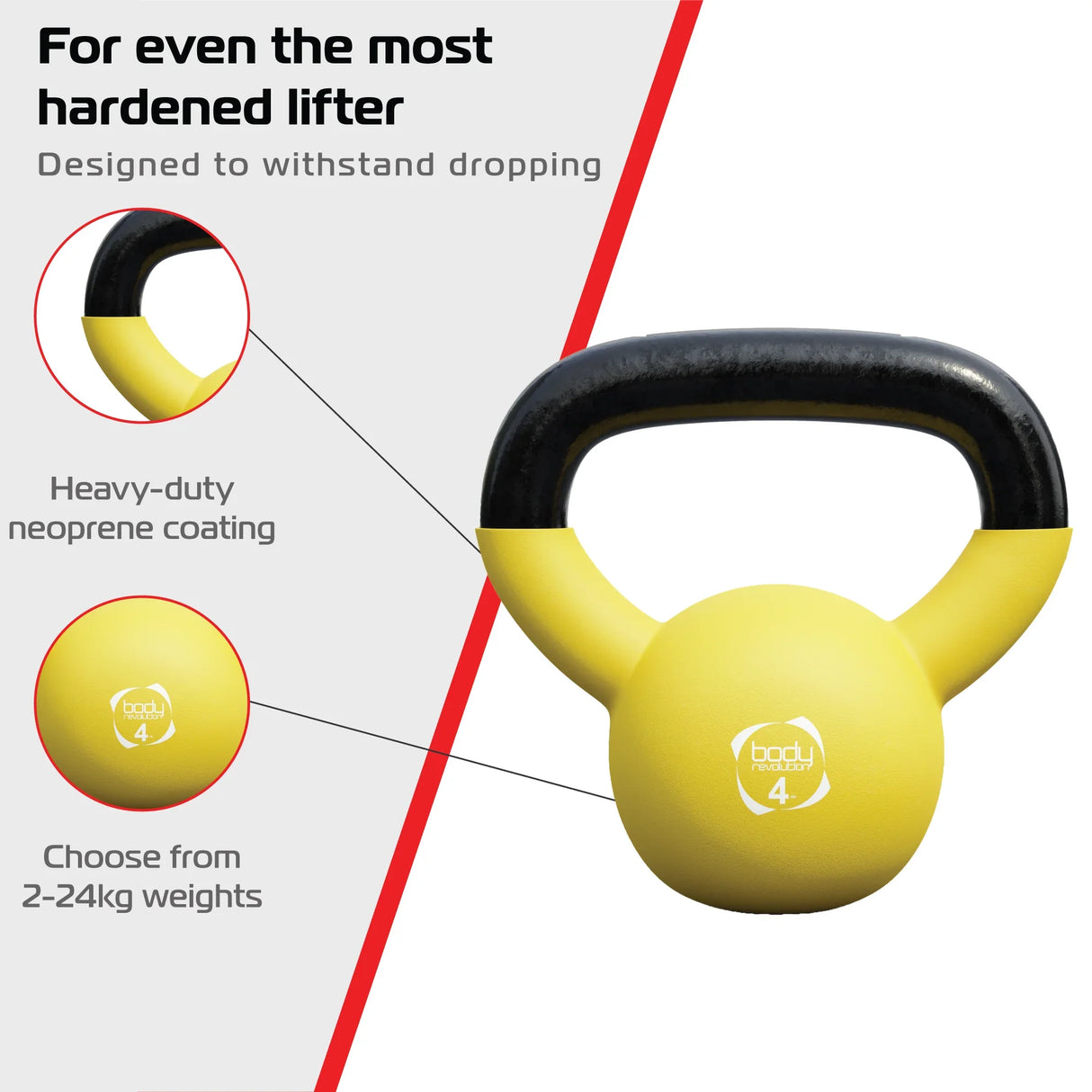 Bright yellow 4kg neoprene kettlebell with a sturdy black handle, designed for durability and easy grip during workouts