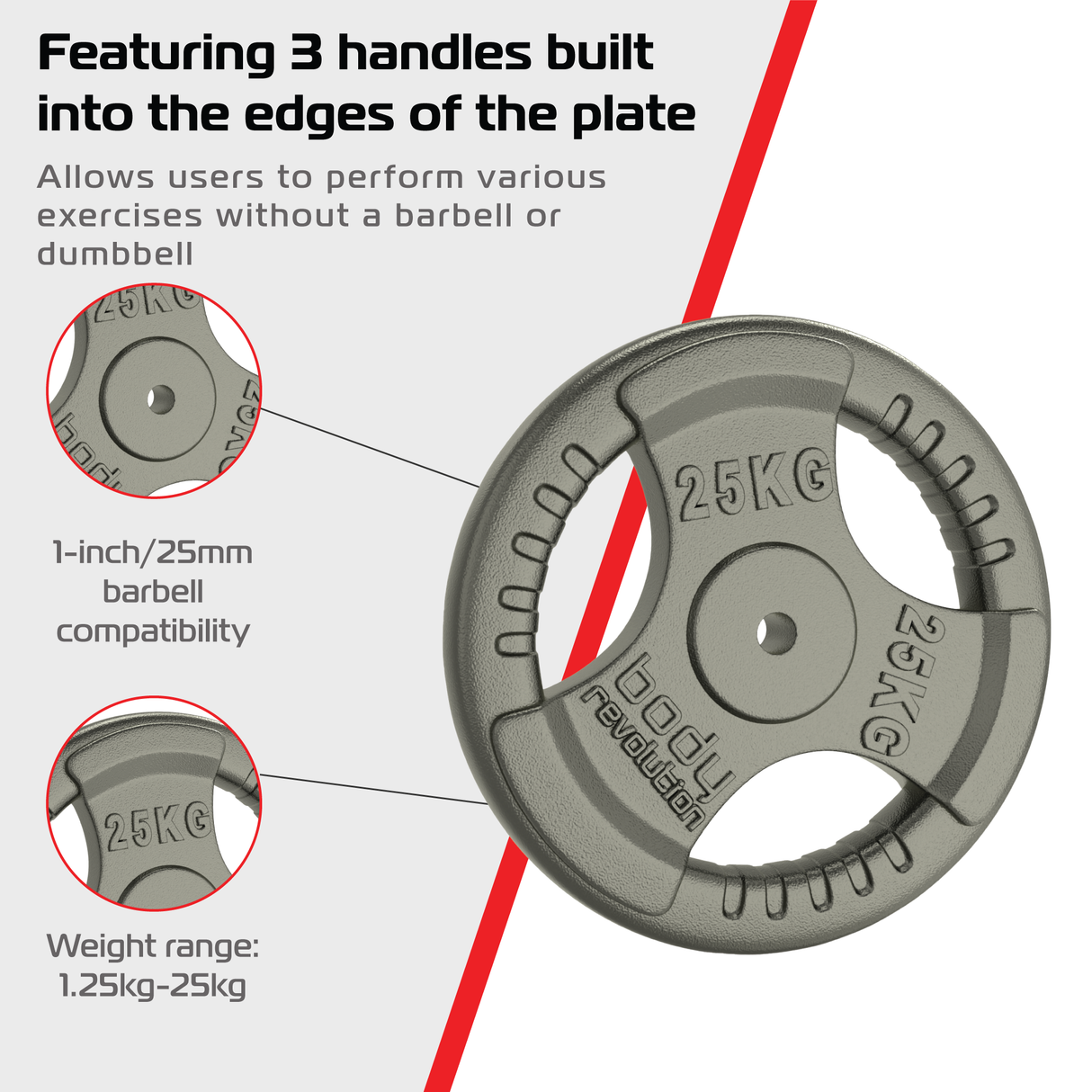 2x 25kg Cast Iron Weight Plates - 1" Standard Tri Grip