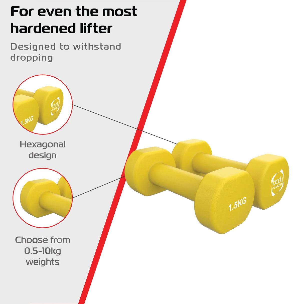 Bright yellow 1.5KG neoprene dumbbells with a hexagonal design, ideal for weight training and preventing rolling during workouts