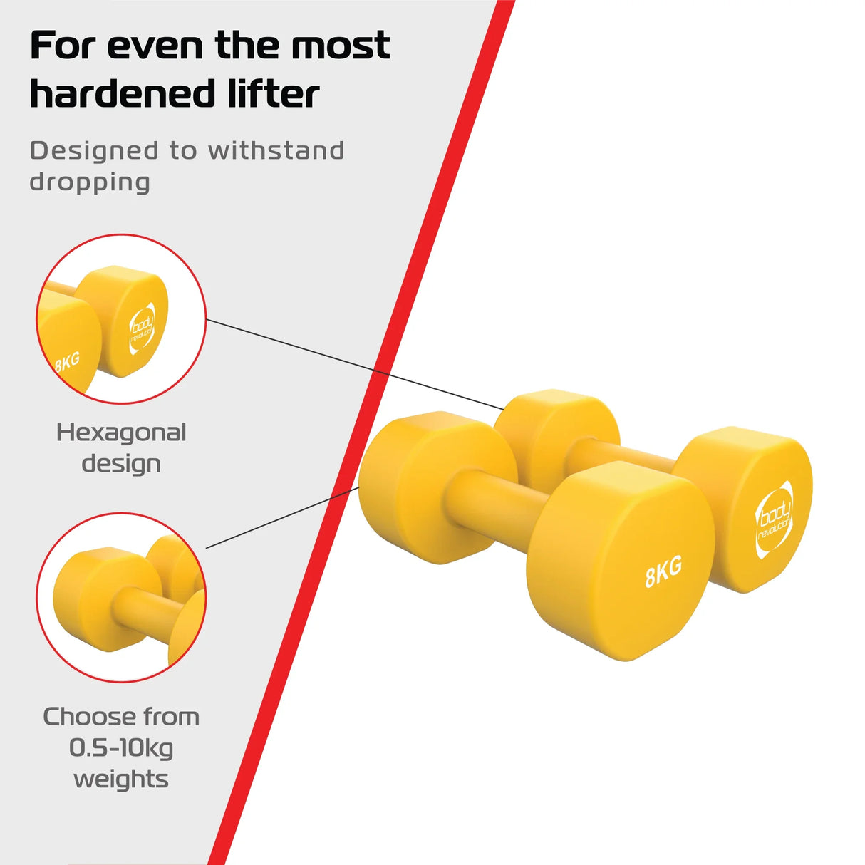 Bright yellow 8KG neoprene dumbbells with a hexagonal design, ideal for weight training and preventing rolling during workouts