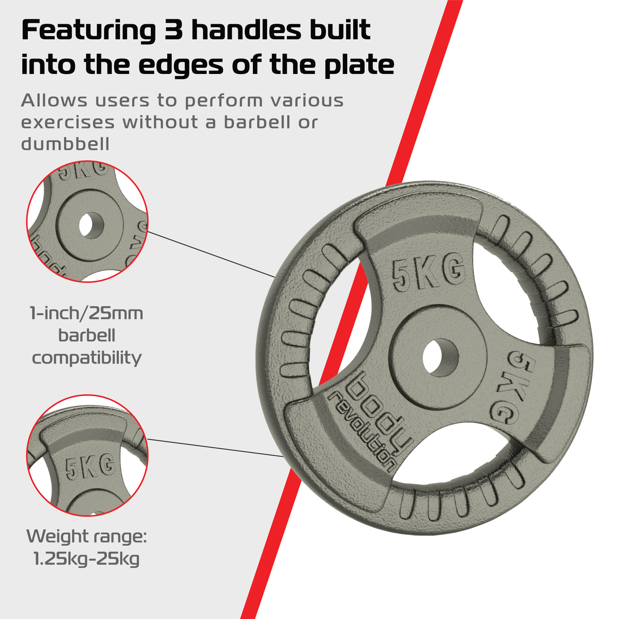 2x 5kg Cast Iron Weight Plates - 1" Standard Tri Grip