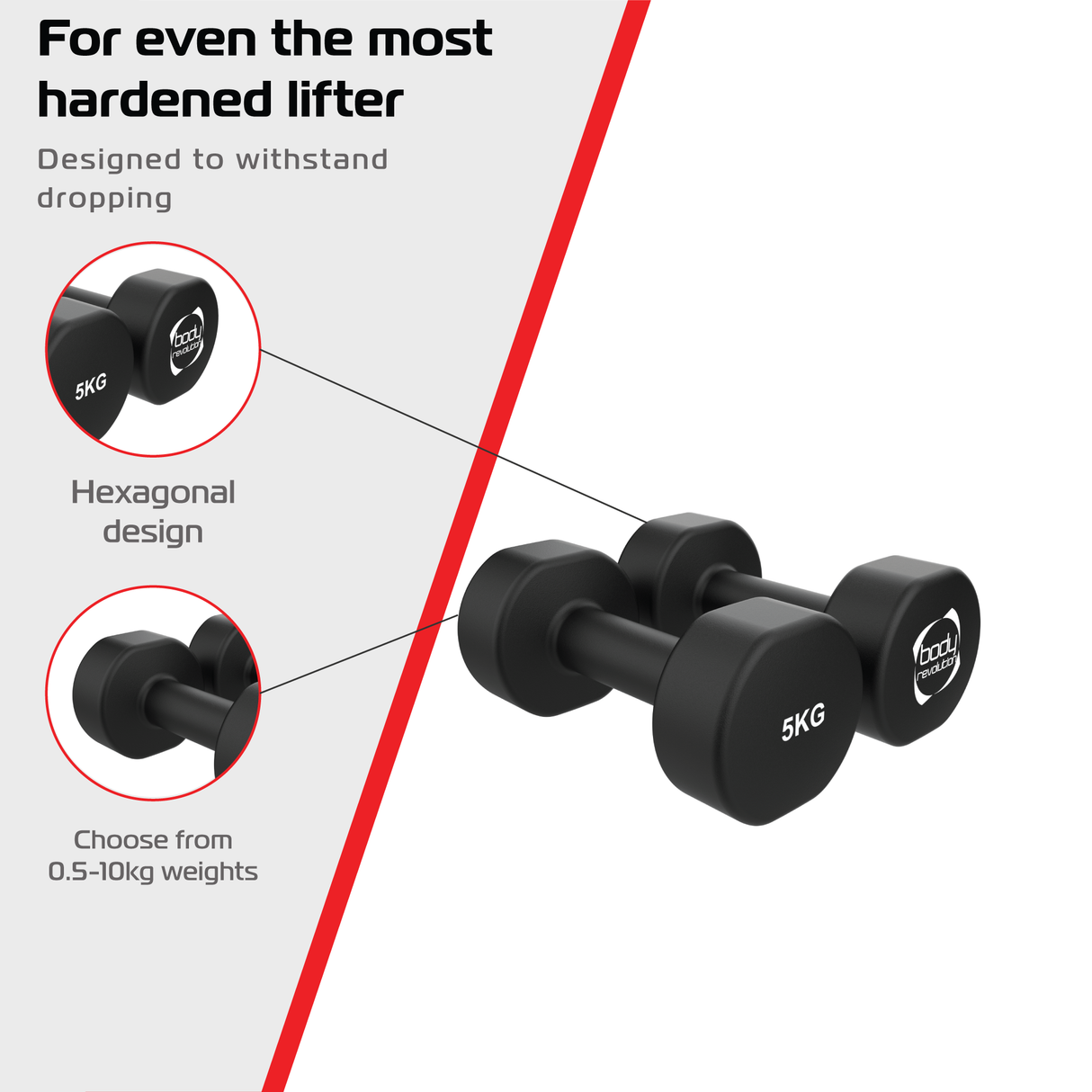 2 x 5KG Neoprene dumbbells