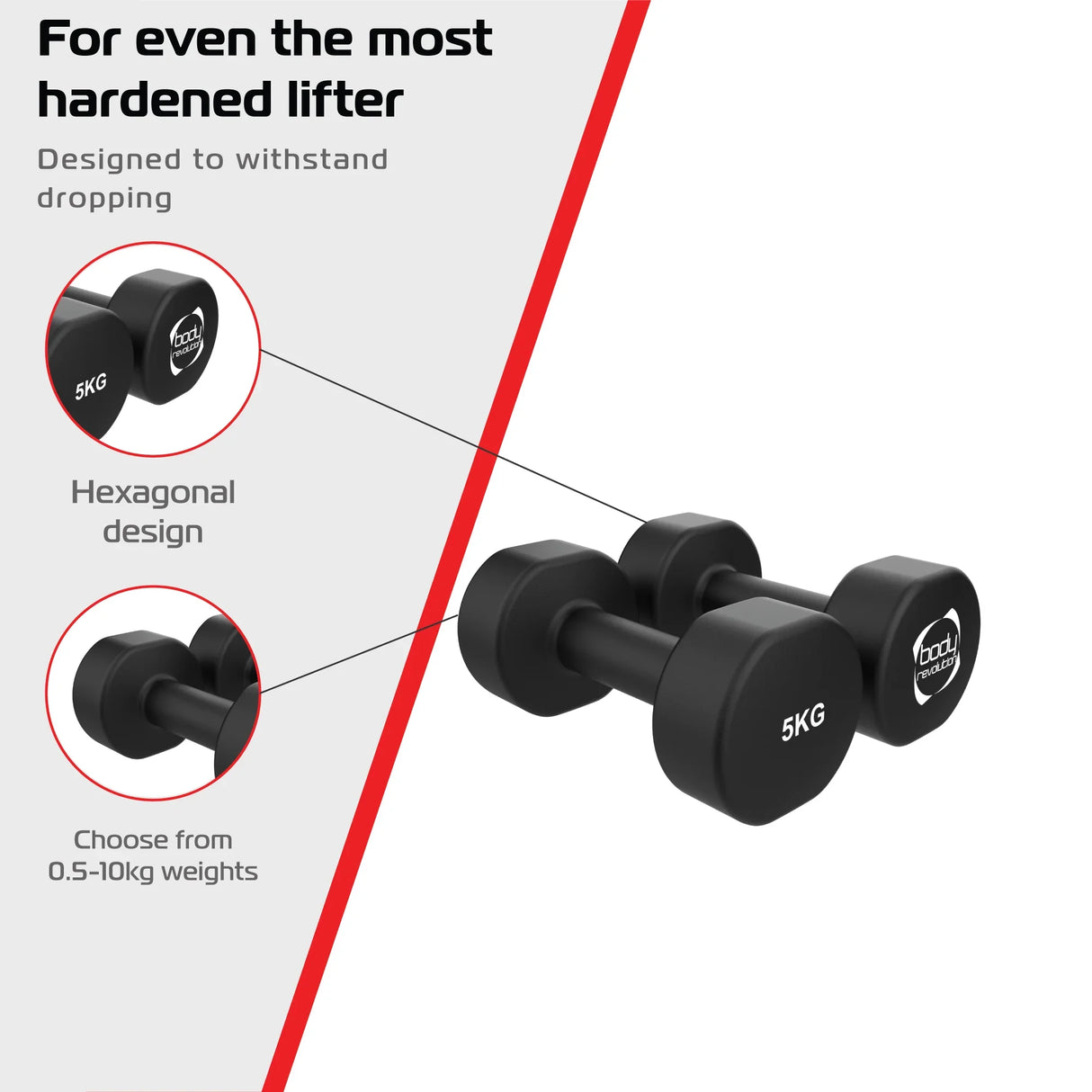 Black 5KG neoprene dumbbells with a hexagonal design, ideal for weight training, featuring a durable grip for secure handling
