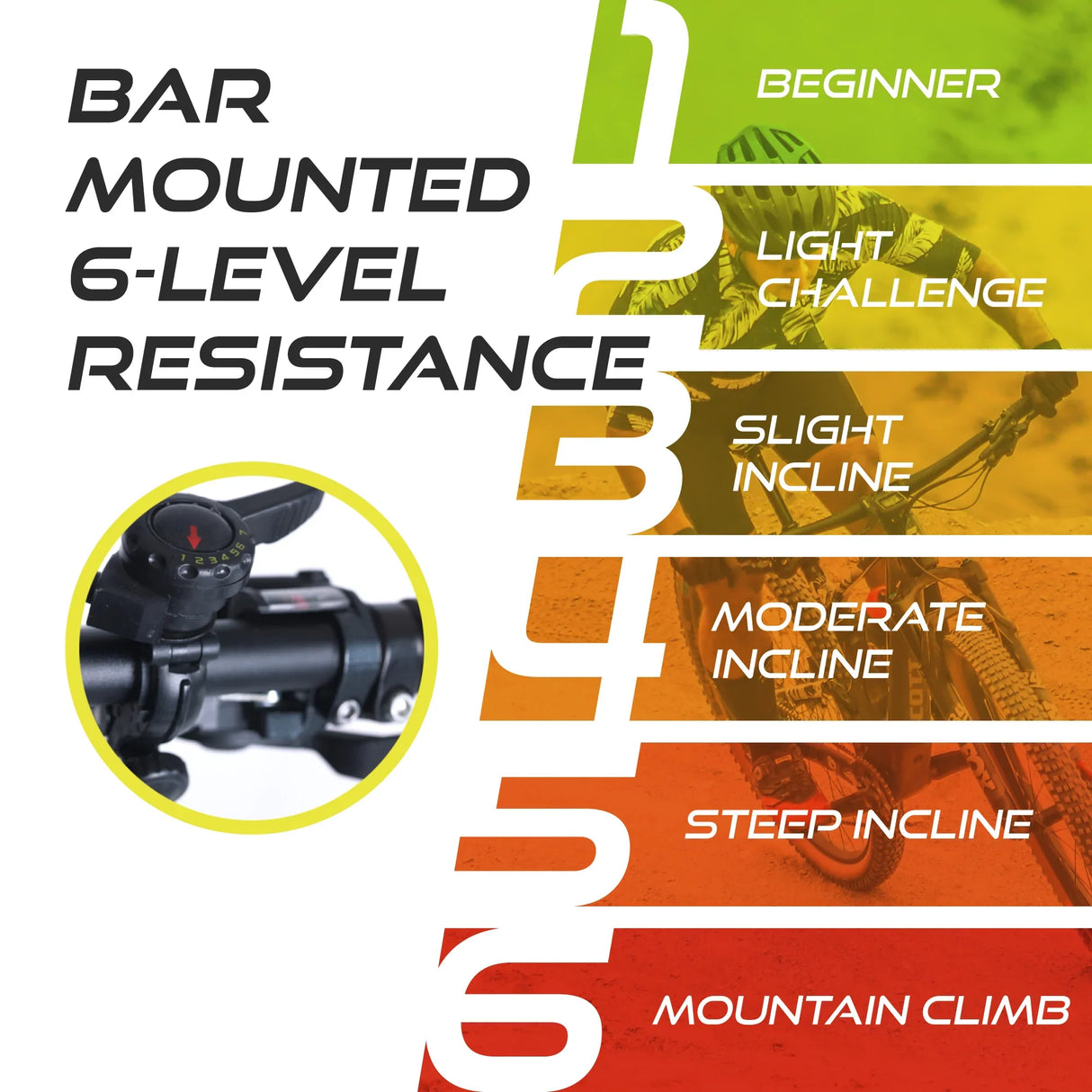Bar-mounted resistance settings for Velo Pro Black Magnetic Turbo Trainer, showcasing 6 levels from beginner to mountain climb