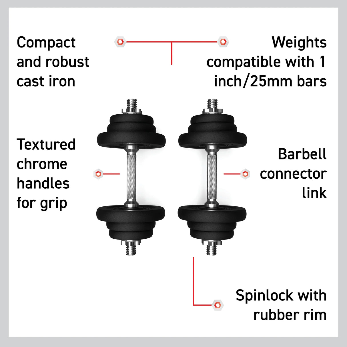 Cast iron dumbbell set with textured chrome handles, rubber rims, and a connector link, designed for 1 inch/25mm bars