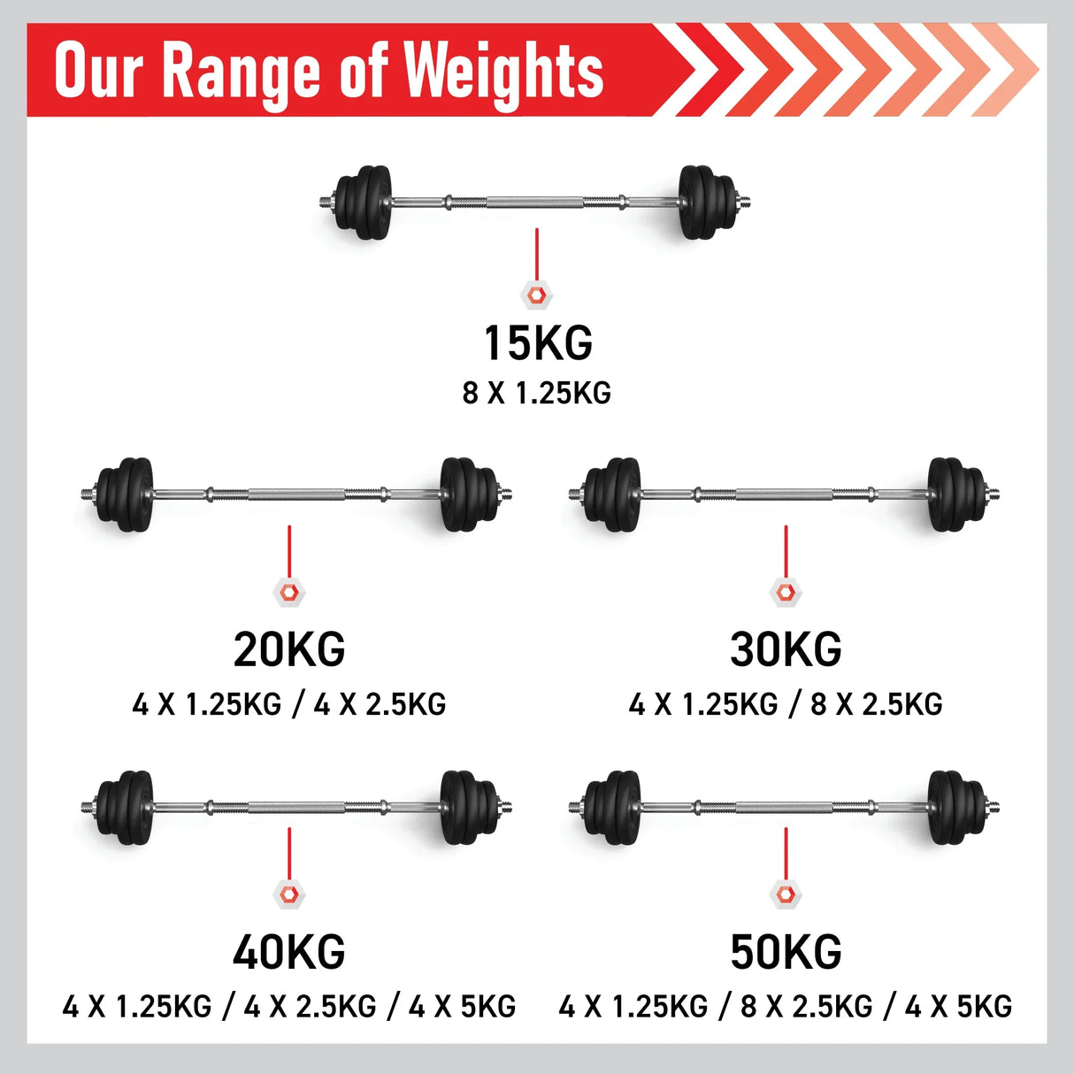 Body Revolution Cast Iron Dumbbell Set showcasing weight options from 15 kg to 50 kg with clear labeling and sturdy design