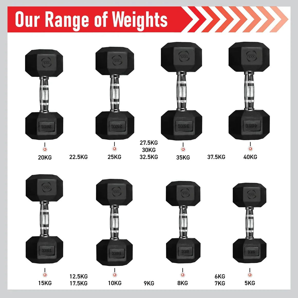 Body Revolution 2 x 2kg hex dumbbells in black with a textured grip, showcasing a range of weights for versatile workouts