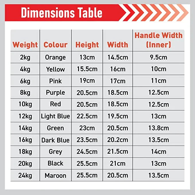 Dimensions table for Body Revolution Neoprene Kettlebells, detailing weights, colors, heights, widths, and handle widths for various sizes