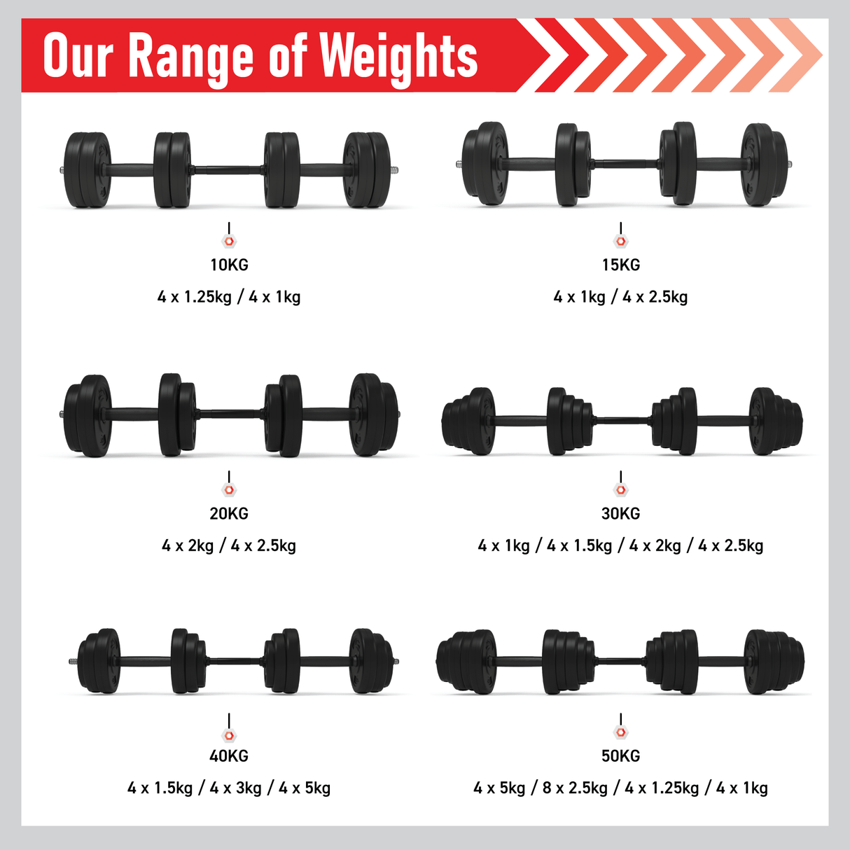 Body Revolution Vinyl Adjustable Dumbbell Set    (10kg - 50kg)