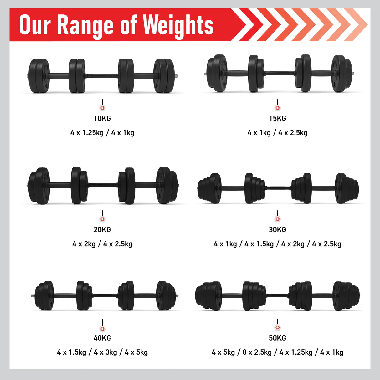 Adjustable vinyl dumbbell set showcasing weight options from 10kg to 50kg, featuring black weights and sturdy design for versatile workouts
