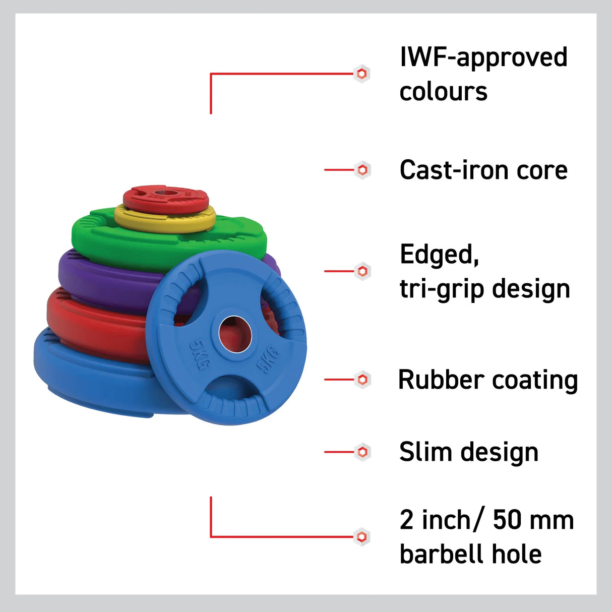 Olympic Tri-Grip Rubber Weight Plates in vibrant colors, featuring a cast-iron core, tri-grip design, and durable rubber coating