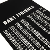 Dart finishes scoreboard on a black mat, featuring white text with numbers and scoring combinations for dart games