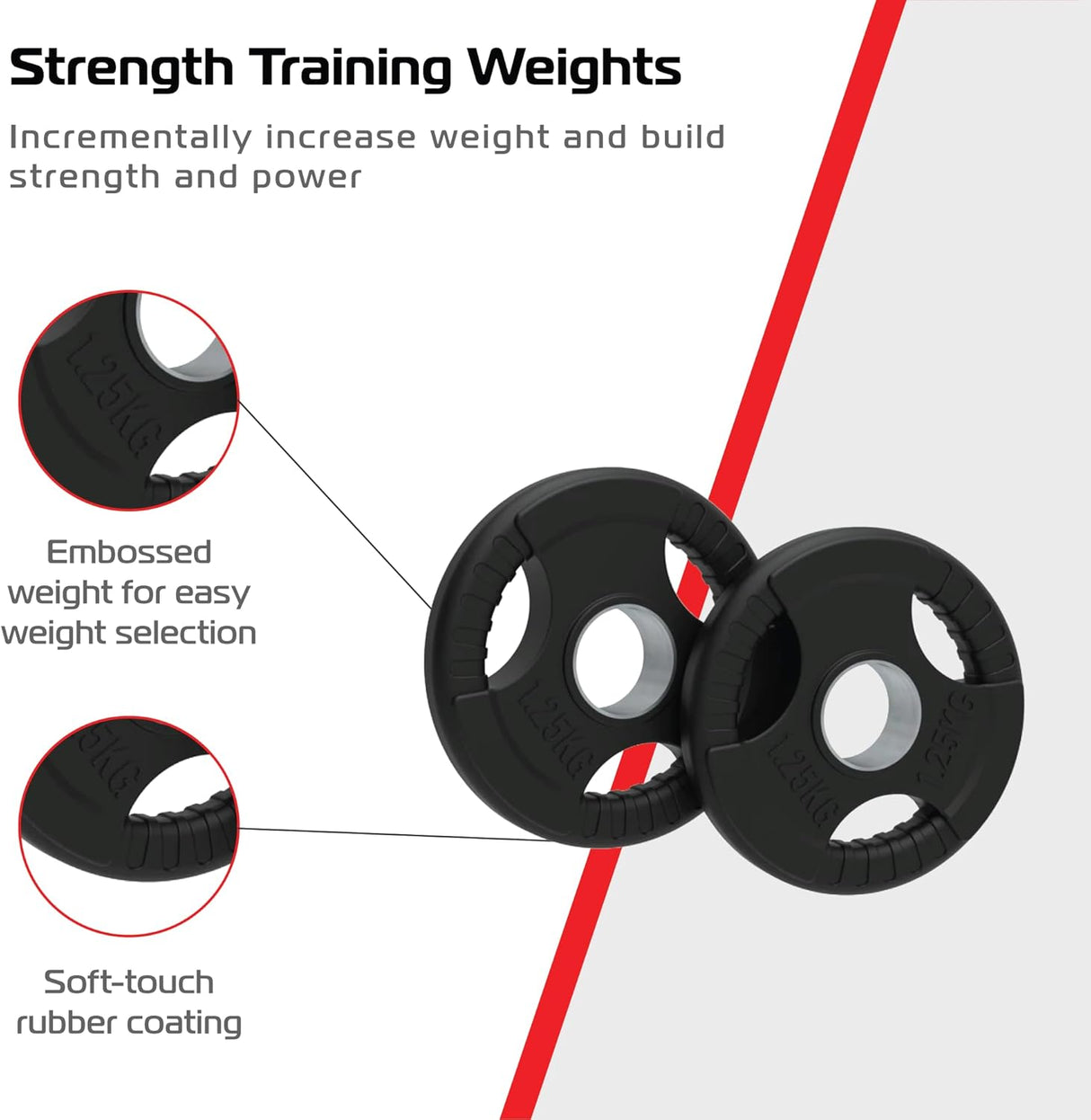 2 x 1.25kg Olympic Tri-Grip Rubber Weight Black Plates