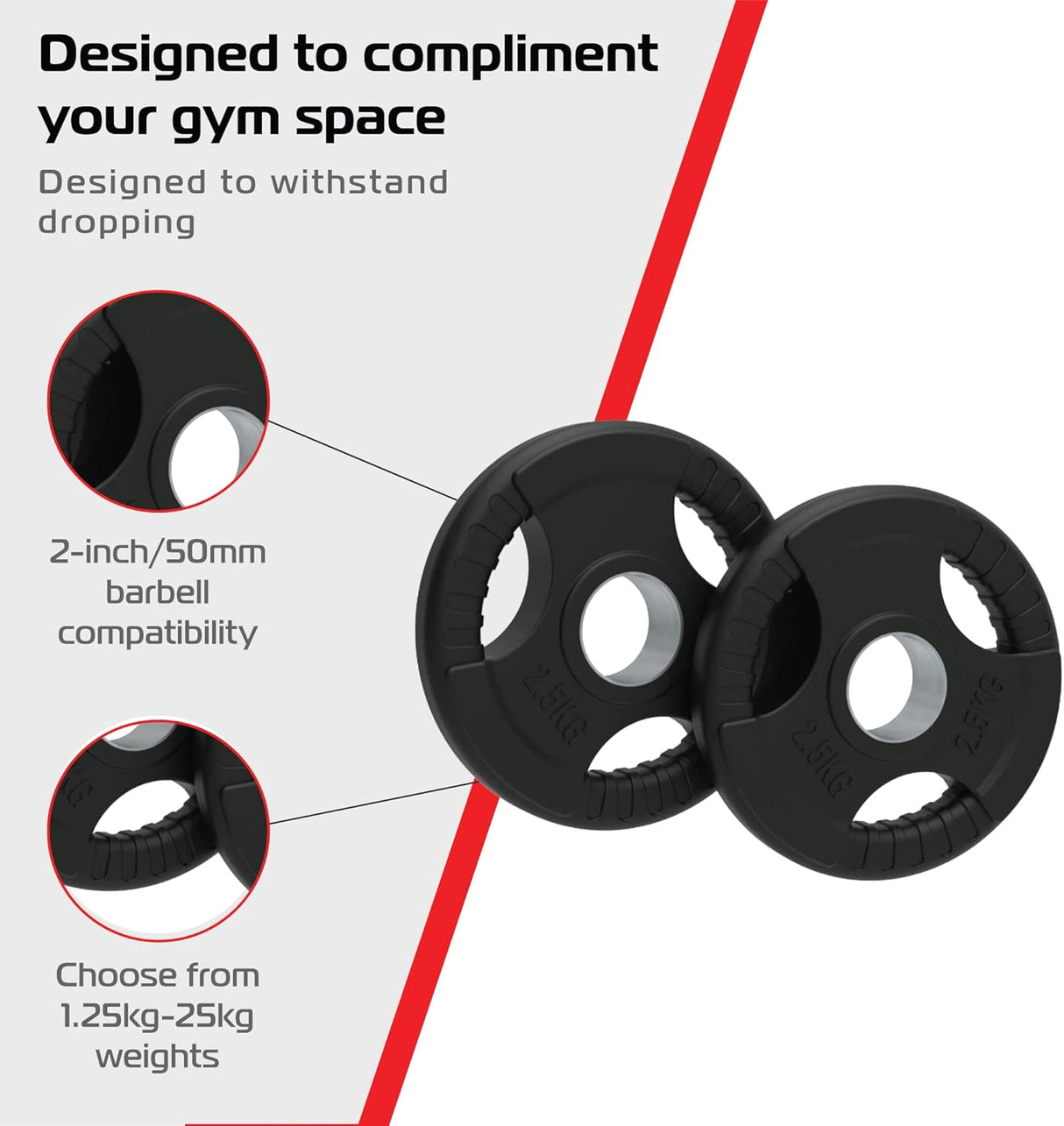 2 x 2.5kg Olympic Tri-Grip Rubber Weight Black Plates