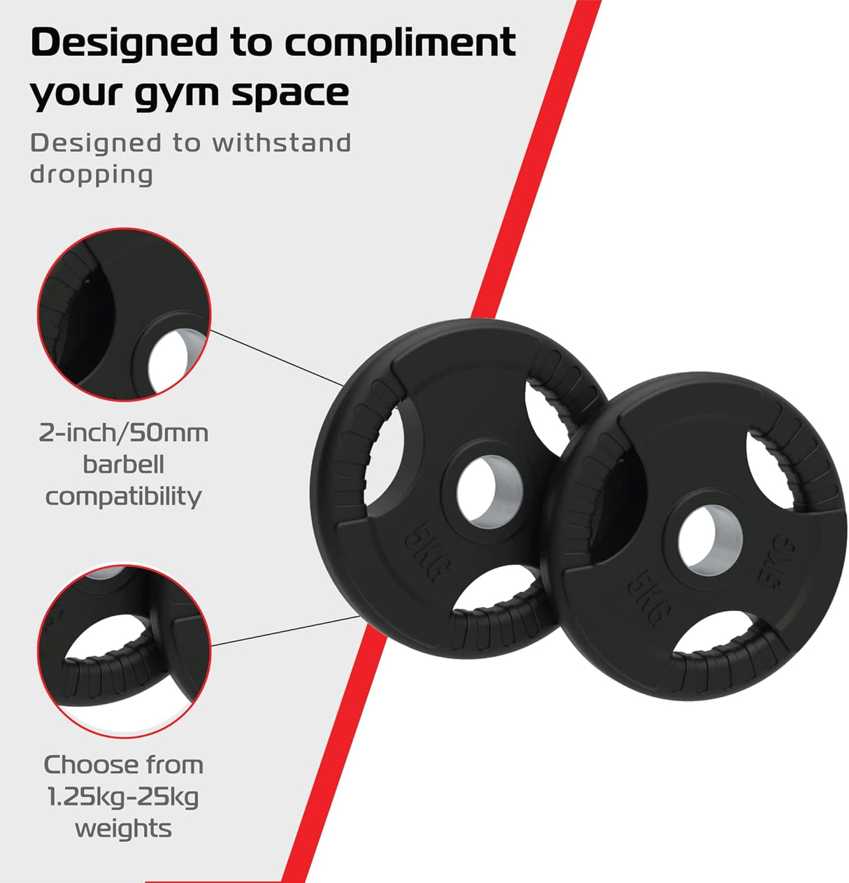 2 x 5kg Olympic Tri-Grip Rubber Weight Black Plates