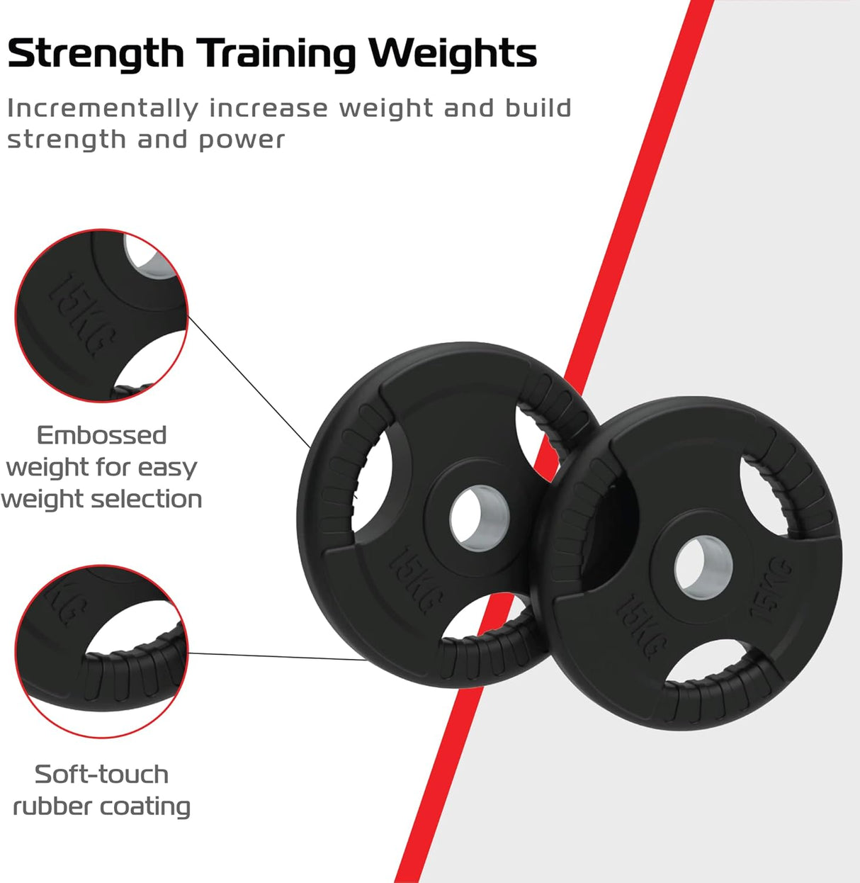 2 x 15kg Olympic Tri-Grip Rubber Weight Black Plates
