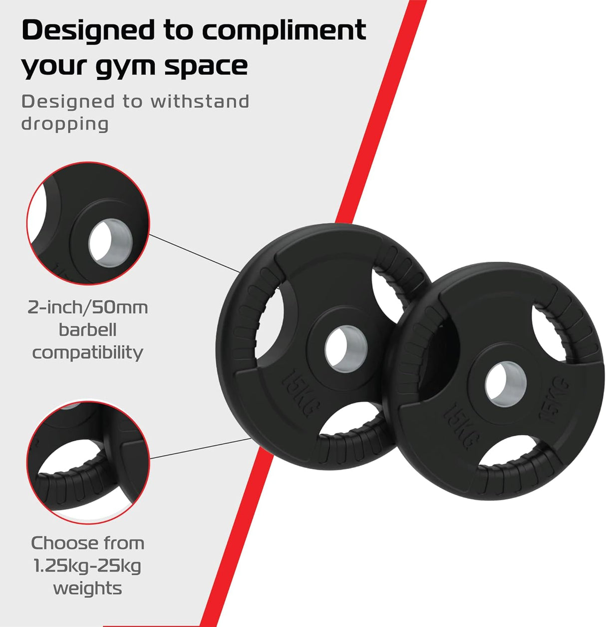 2 x 15kg Olympic Tri-Grip Rubber Weight Black Plates