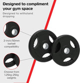 2 x 15kg Olympic Tri-Grip Rubber Weight Black Plates