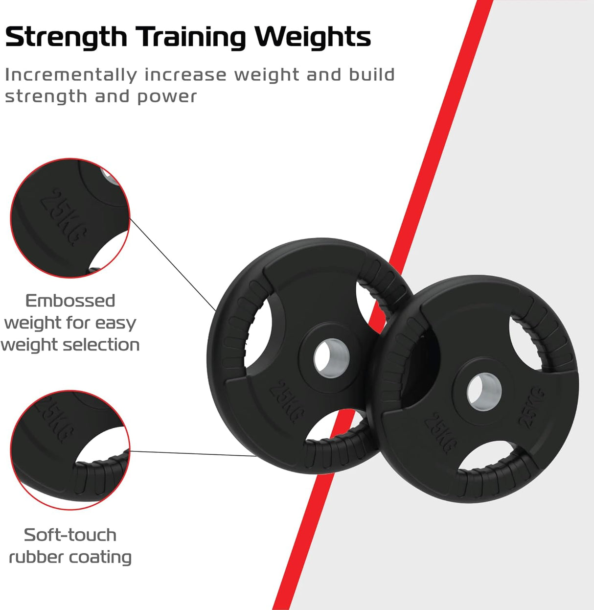 2 x 25kg Olympic Tri-Grip Rubber Weight Black Plates