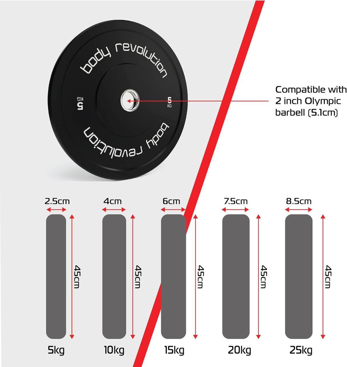 Body Revolution 2 x 5Kg Black Olympic Bumper Plates