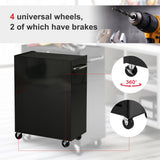 5-Drawer Lockable Tool Storage Trolley – Red