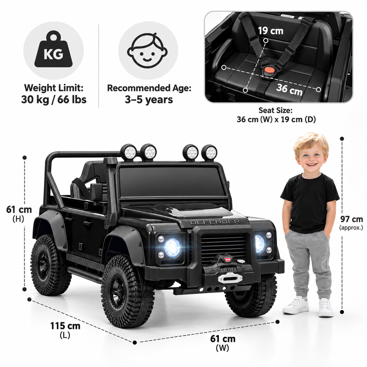 Licensed Land Rover Kids Electric Ride- – Black