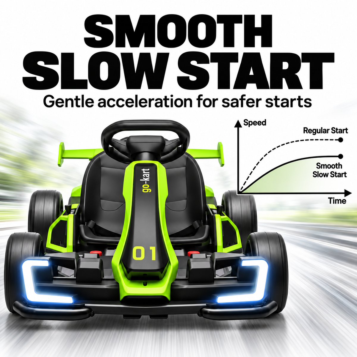 Kids Electric Drift Go Kart