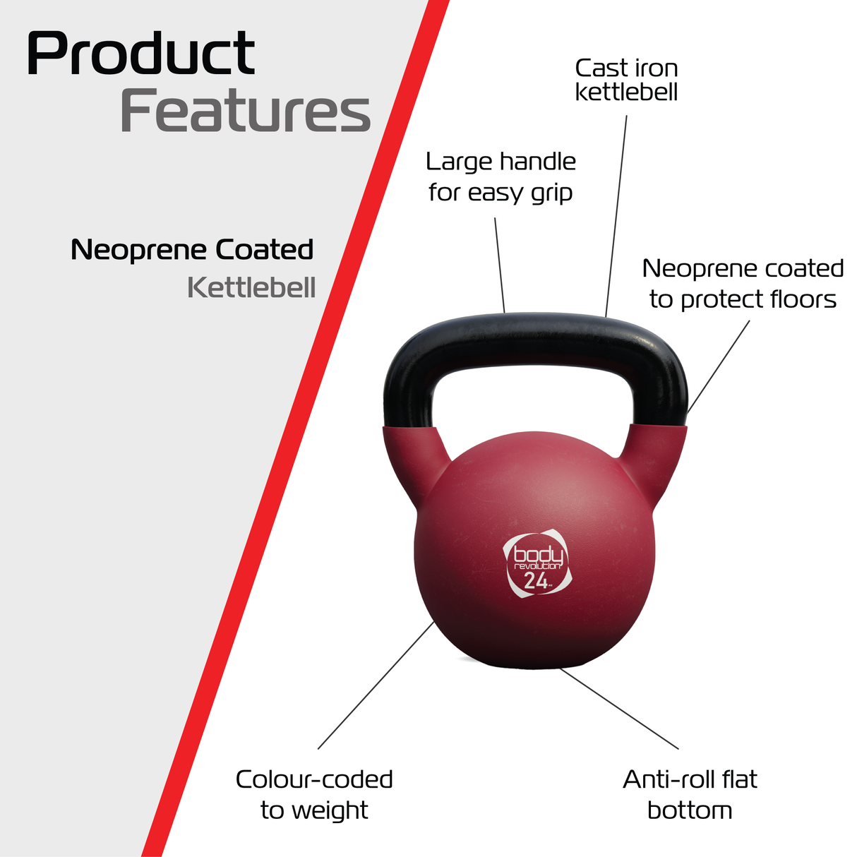 Body Revolution 24kg Neoprene Kettlebells