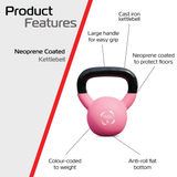 Body Revolution 6kg Neoprene Kettlebells