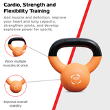 Body Revolution 2kg Neoprene Kettlebells
