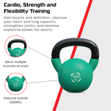 Body Revolution 14kg Neoprene Kettlebells