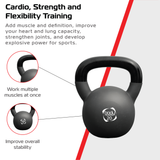 Body Revolution 20kg Neoprene Kettlebells