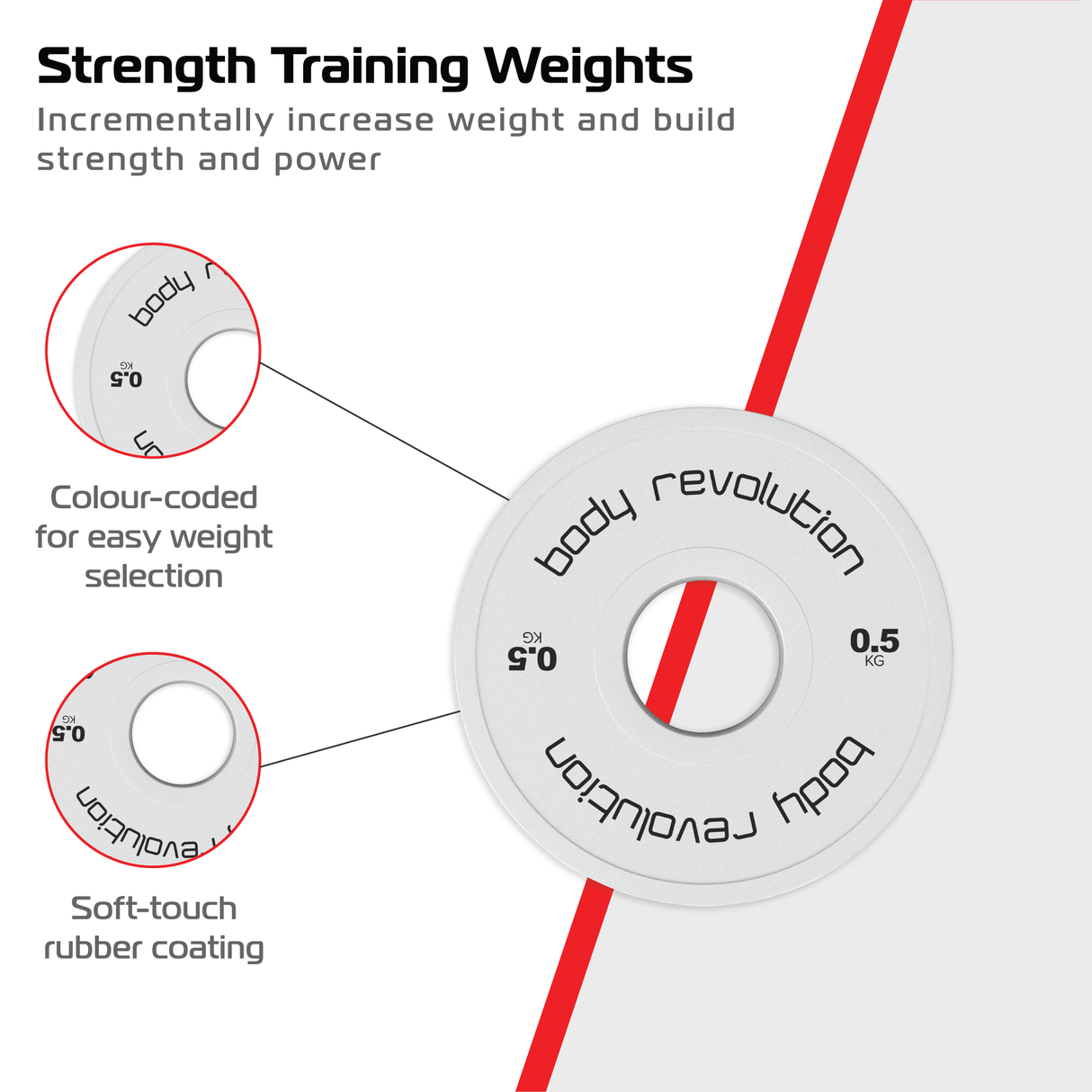 2 x 0.5kg Fractional Bumper Plates
