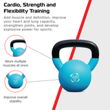 Body Revolution 12kg Neoprene Kettlebells
