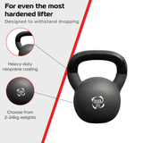 Body Revolution 20kg Neoprene Kettlebells