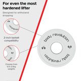 2 x 0.5kg Fractional Bumper Plates