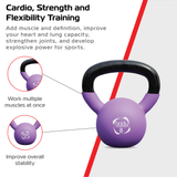 Body Revolution 8kg Neoprene Kettlebells