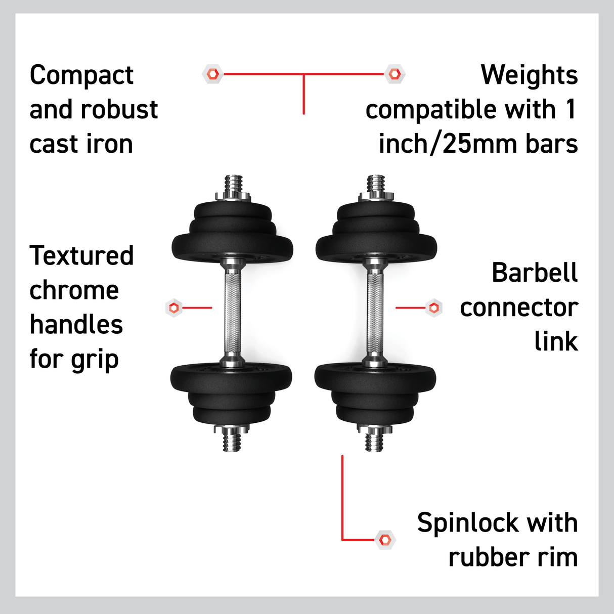 Body Revolution Cast Iron Dumbbell Set 15 kg - 50 kg - Body Revolution