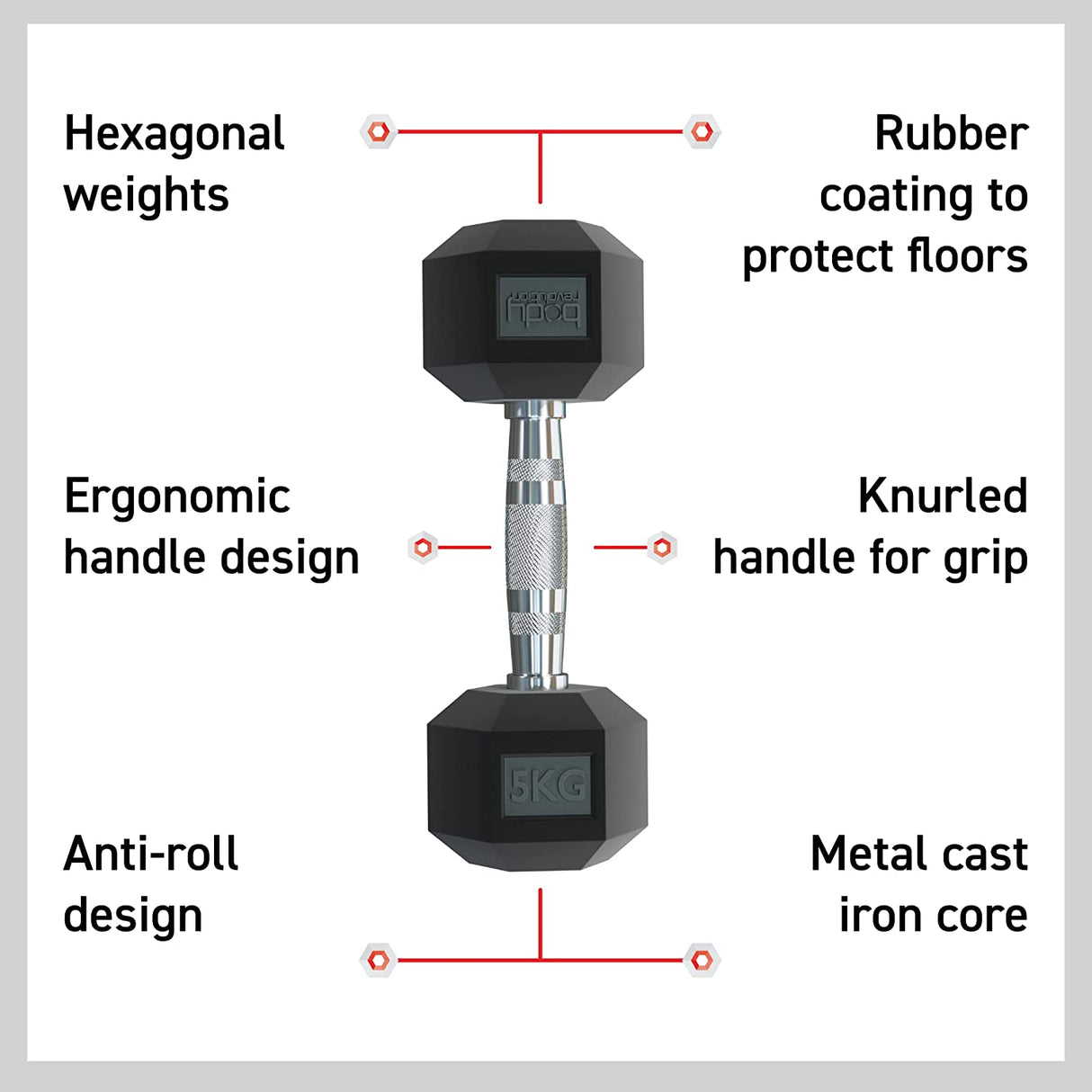 Body Revolution Hex Dumbbells 1 kg - 40 kg Pairs - Body Revolution