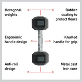 Body Revolution 2 x 3kg Hex Dumbbells