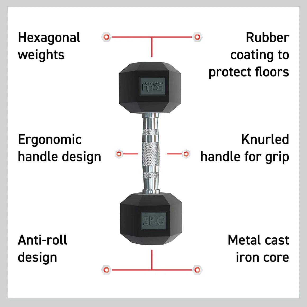 Body Revolution 2 x 5kg Hex Dumbbells