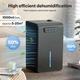 3.2L Dehumidifier – Black with LED Light