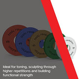 Fractional Bumper Plates