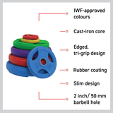 Olympic Tri-Grip Rubber Weight Plates - Colour Pairs & Sets