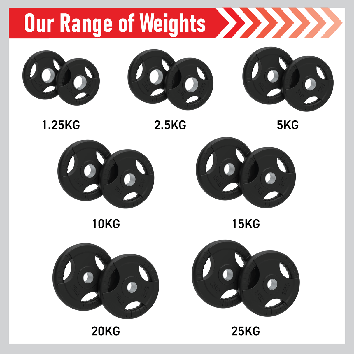 Rubber Weight Plates - 2" Black Tri Grip Olympic Pairs (1.25 - 25 kg) - Body Revolution