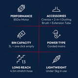 Multi-Surface Upright Vacuum Cleaner